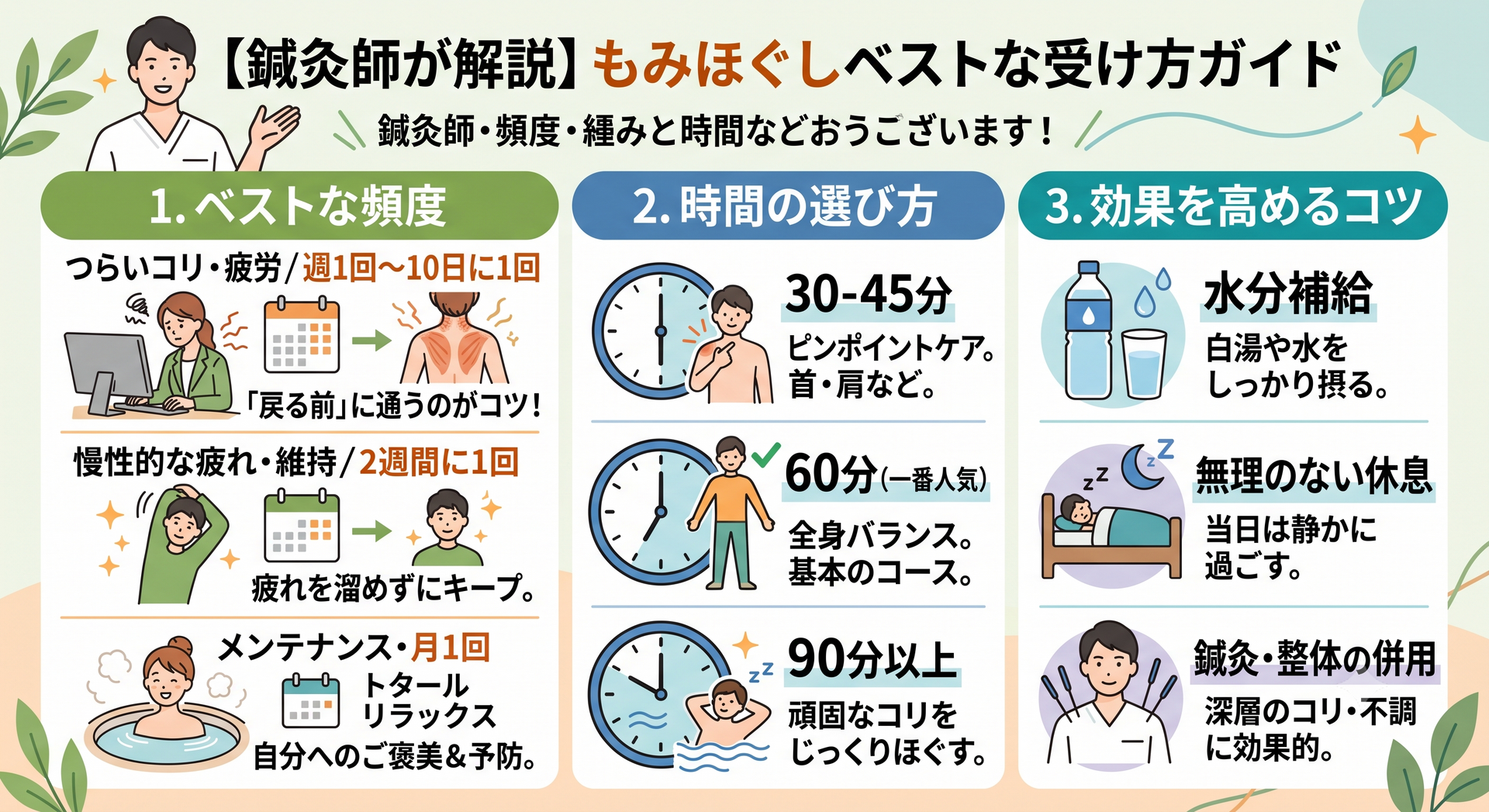 【鍼灸師が解説】もみほぐしのベストな頻度と施術時間とは？症状別の目安と選び方