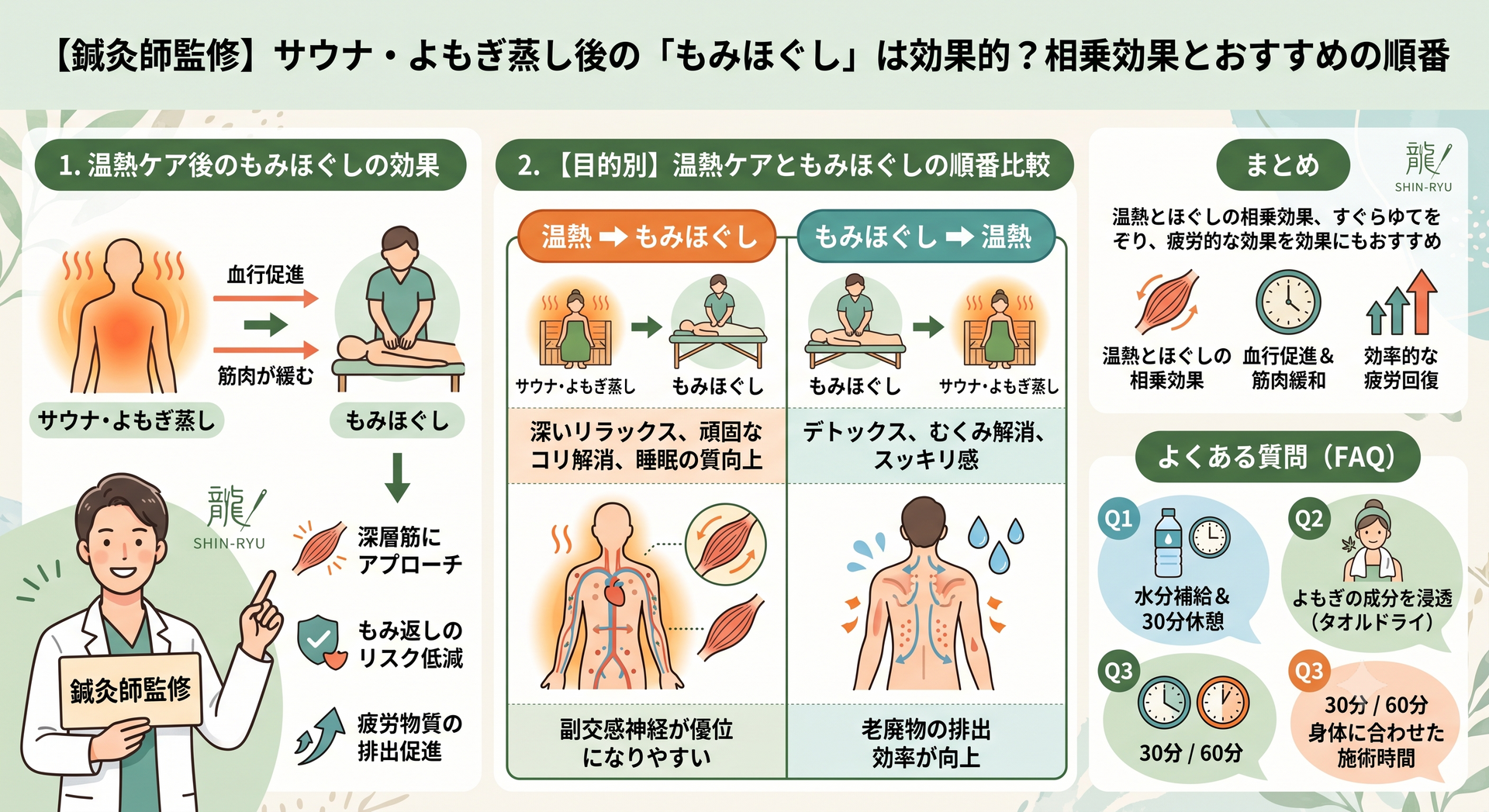 【鍼灸師監修】サウナ・よもぎ蒸し後の「もみほぐし」は効果的？相乗効果とおすすめの順番