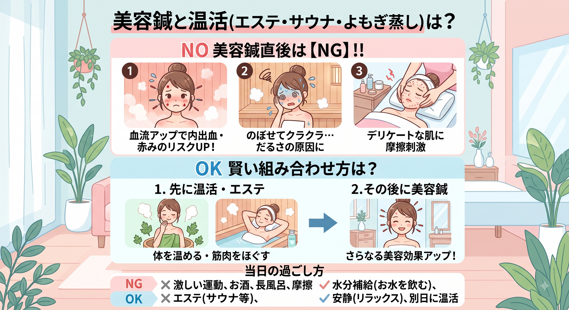 1日で叶える自分磨き！美容鍼×温活（サウナ・よもぎ蒸し）・エステの最強の組み合わせ