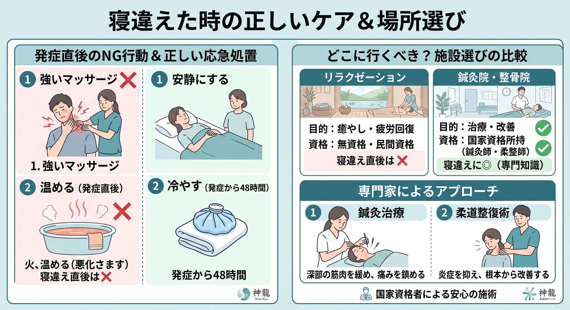 【鍼灸師・柔道整復師が解説】寝違えたけど、リラクゼーションや整体でも良い？首が回らない時の正しい対処法