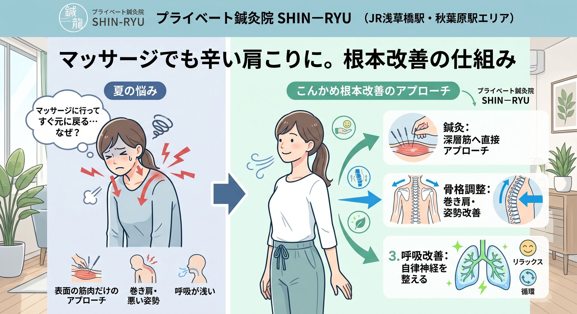 もみほぐしやマッサージに行ったのに肩がどうしても辛くなる原因は？鍼灸師が教える根本改善