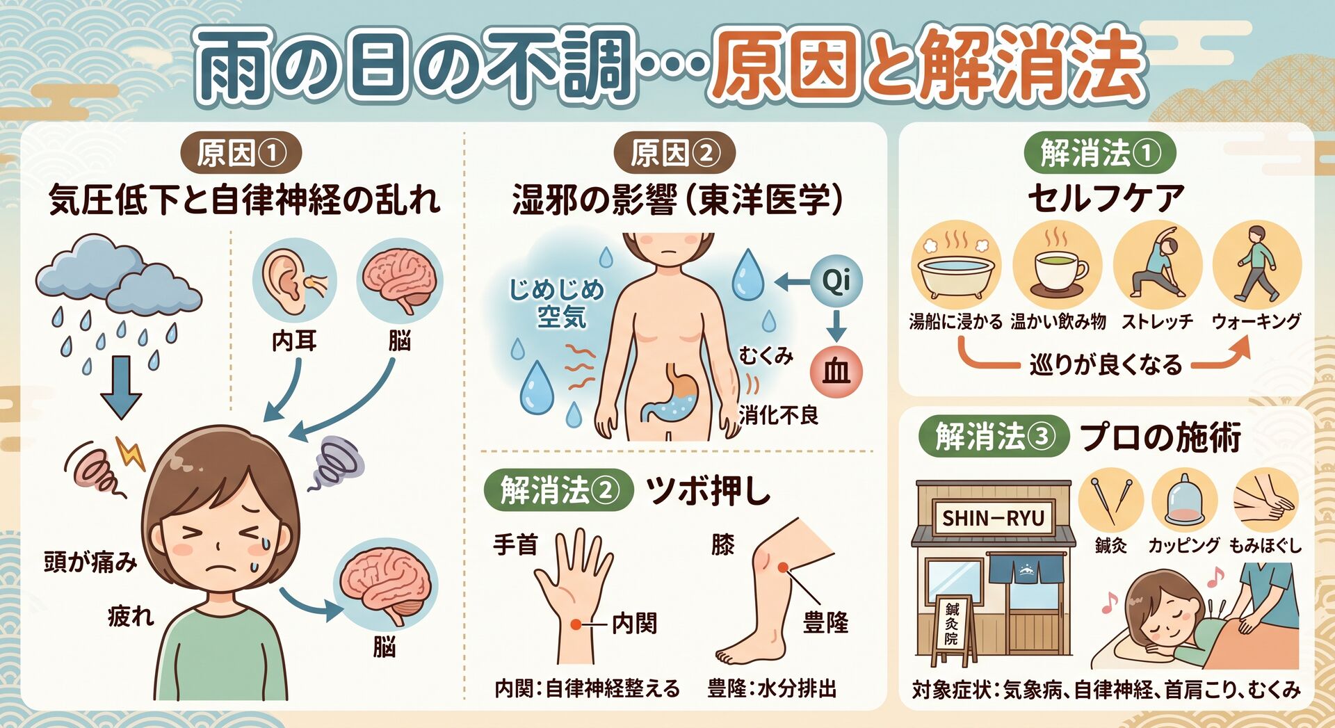 雨の日になると体が重く、モチベーションが上がらない…プロが教える原因と解消法