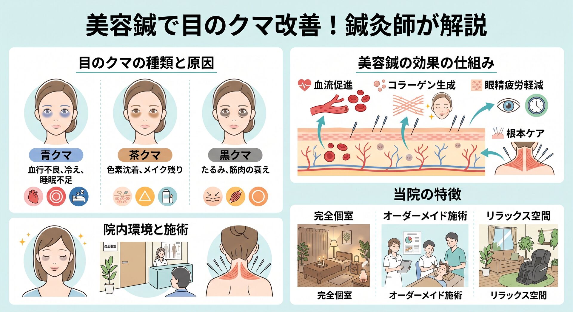 【プロが解説】美容鍼で目のクマって良くなる？原因別の効果と改善策