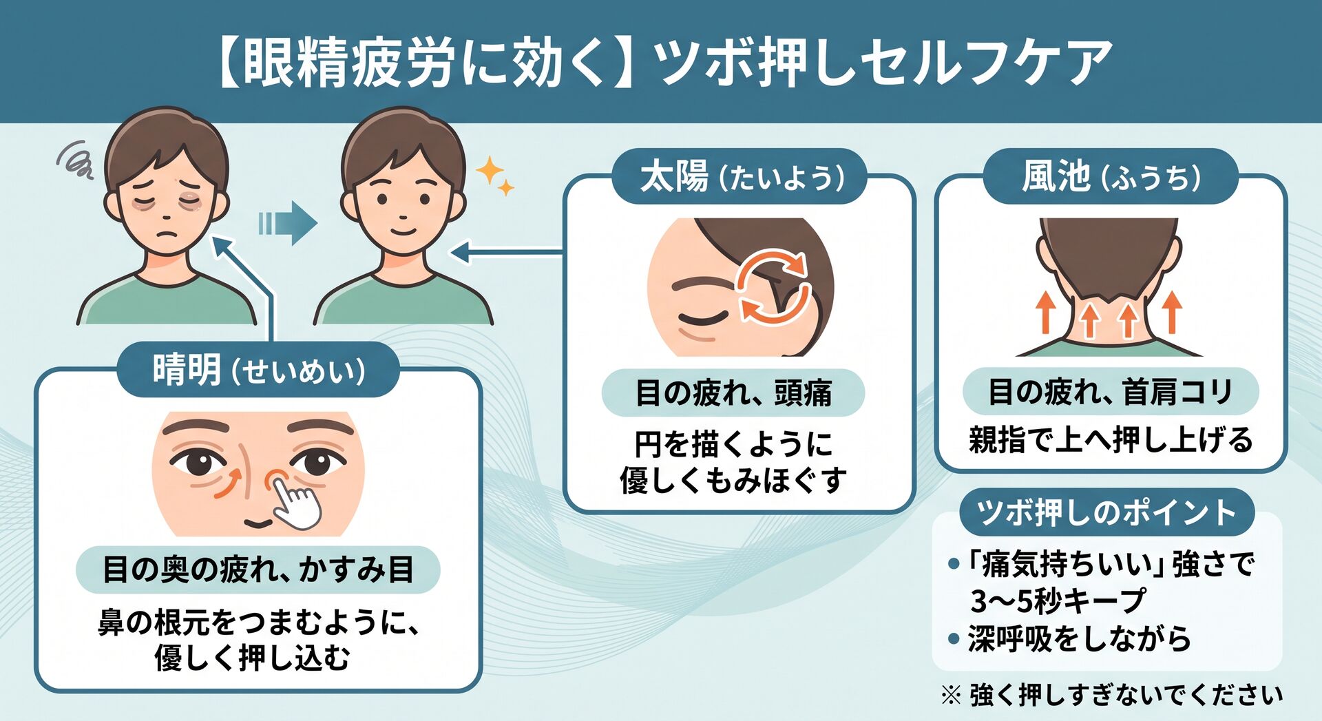 【プロ直伝】眼精疲労に効くツボってどこ？セルフで触れるツボ5選