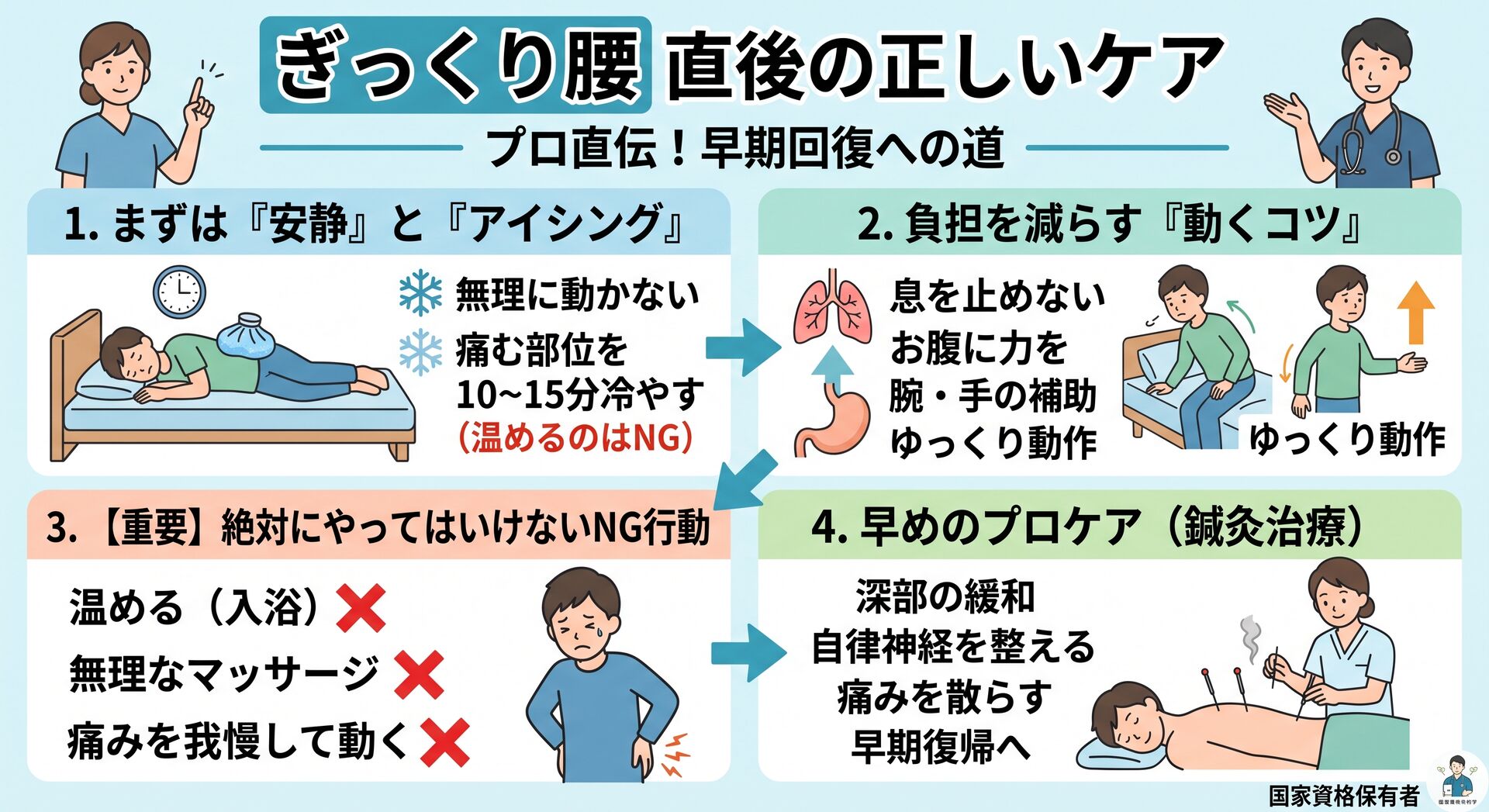 【プロ直伝】ぎっくり腰直後にやれるケア！動けない激痛を早く和らげる正しい対処法