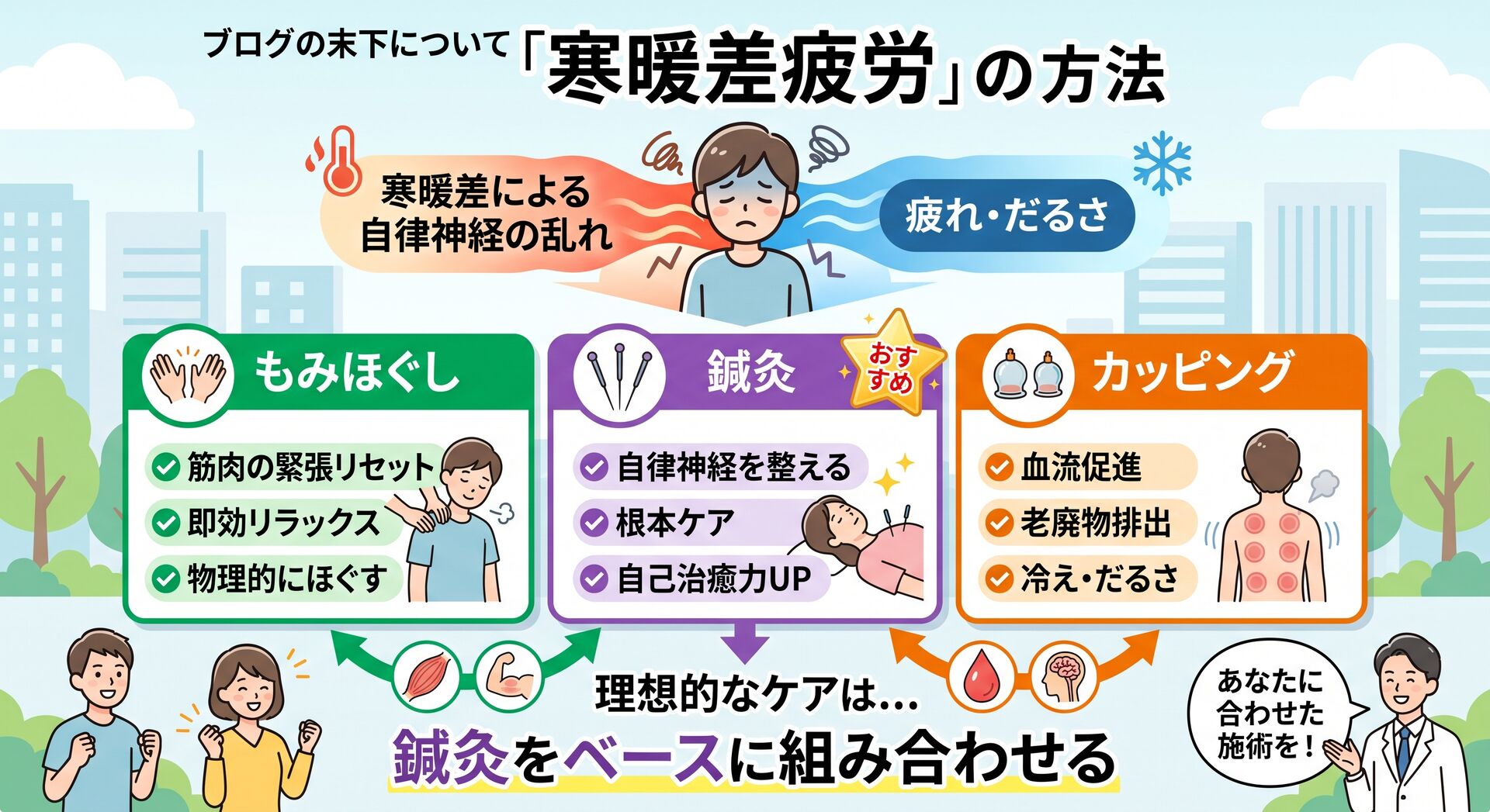 【プロが解説】寒暖差疲労！鍼灸・もみほぐし・カッピング・よもぎ蒸し何が一番効果的？