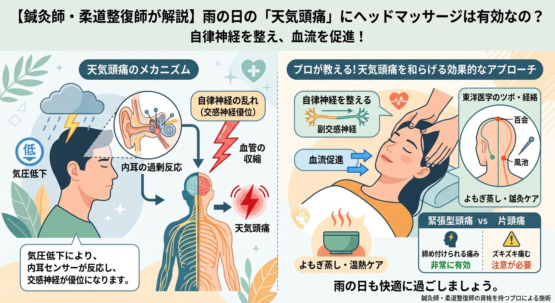 【鍼灸師・柔道整復師が解説】雨の日の天気頭痛にヘッドマッサージは有効なの？