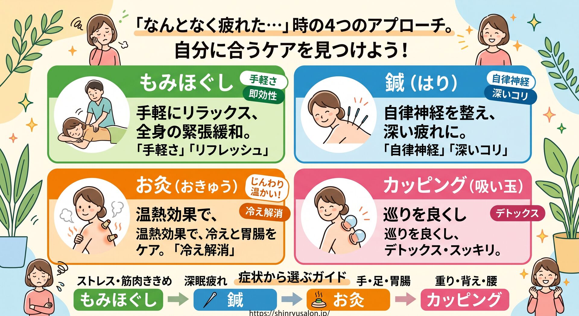 「なんとなく疲れている」時に最適！鍼・灸・もみほぐし・カッピング・よもぎ蒸しの選び方をプロが解説