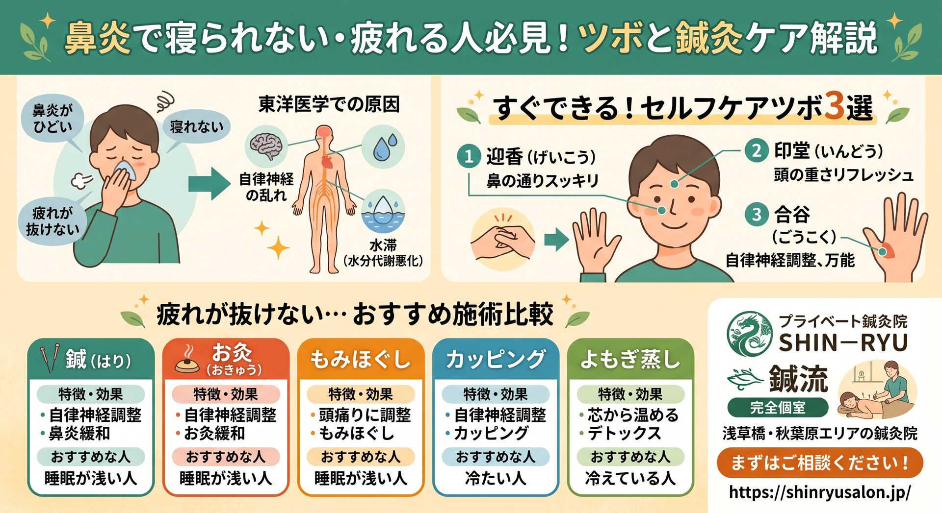 鼻炎がひどくて眠りも浅い人必見！鼻詰まり解消セルフケアツボとおすすめ施術