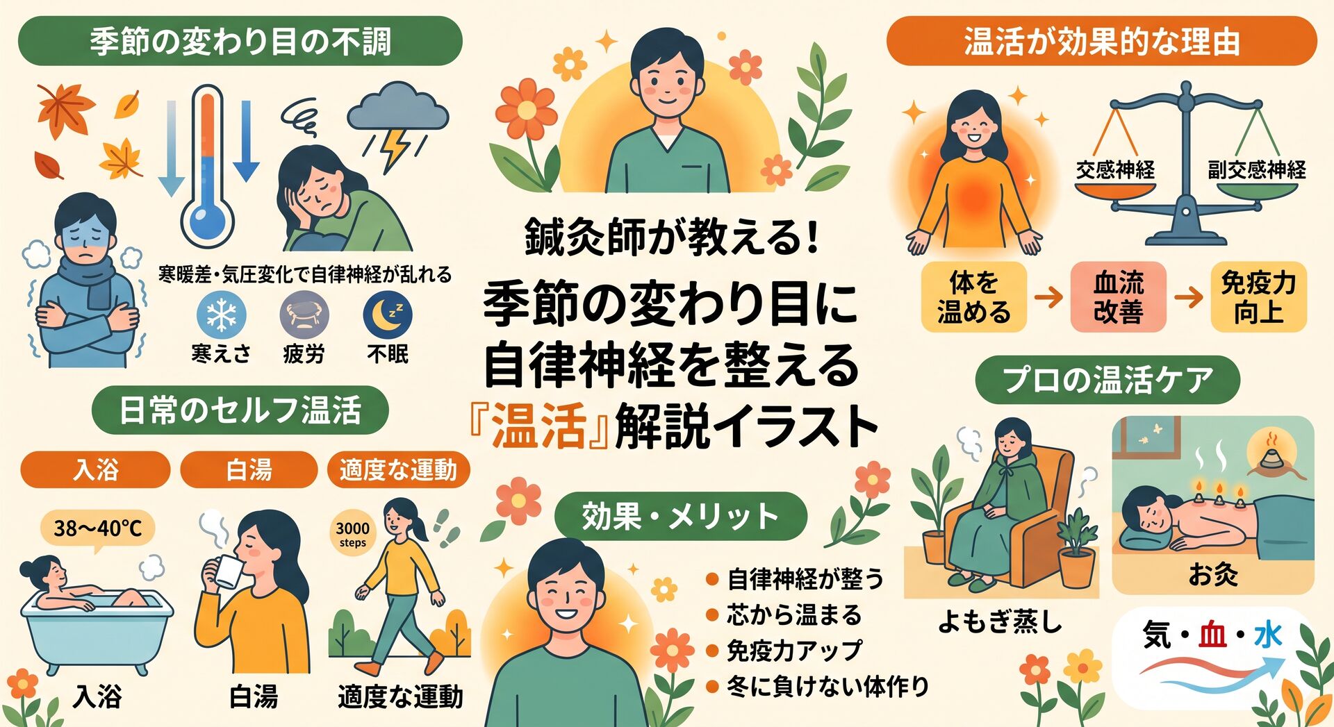 季節の変わり目に温活は有効？鍼灸師が教える自律神経を整える方法【秋葉原・浅草橋】