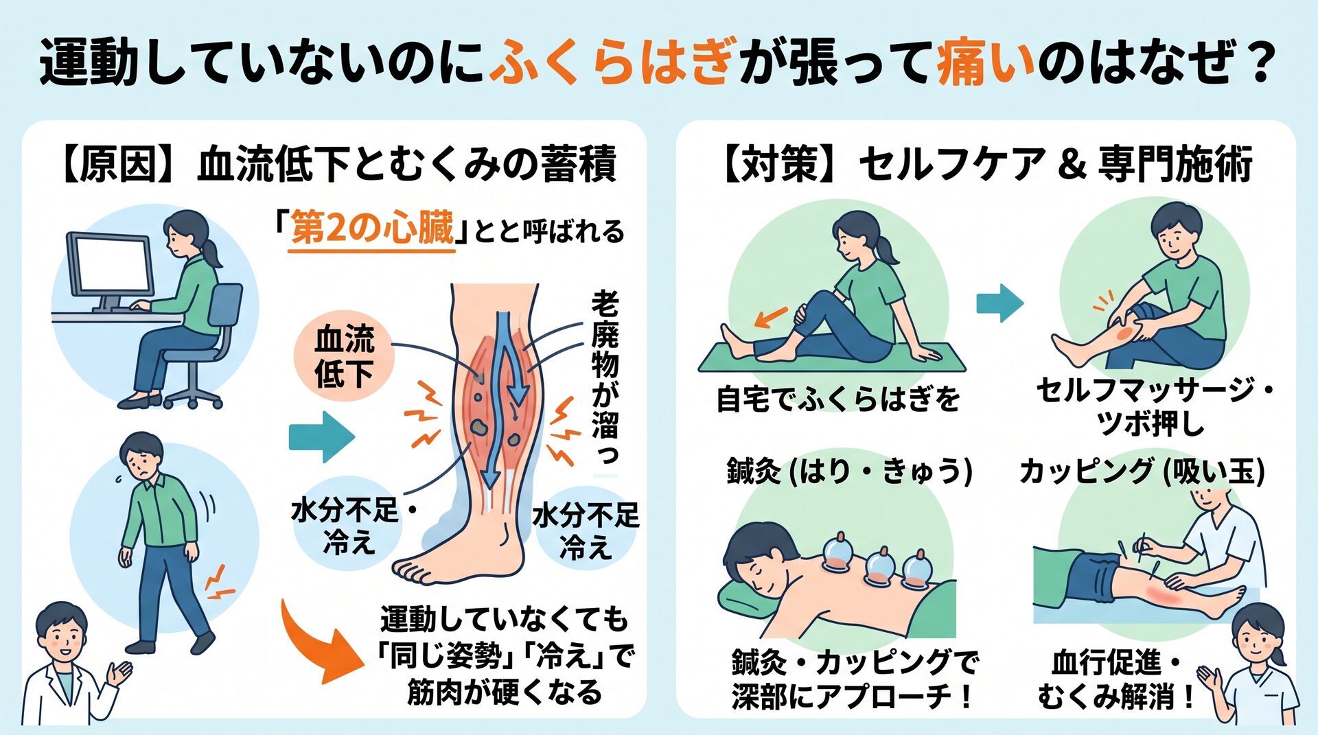 運動していないのにふくらはぎが張って痛いのはなぜ？鍼灸師が原因と解消法を解説【秋葉原・浅草橋】