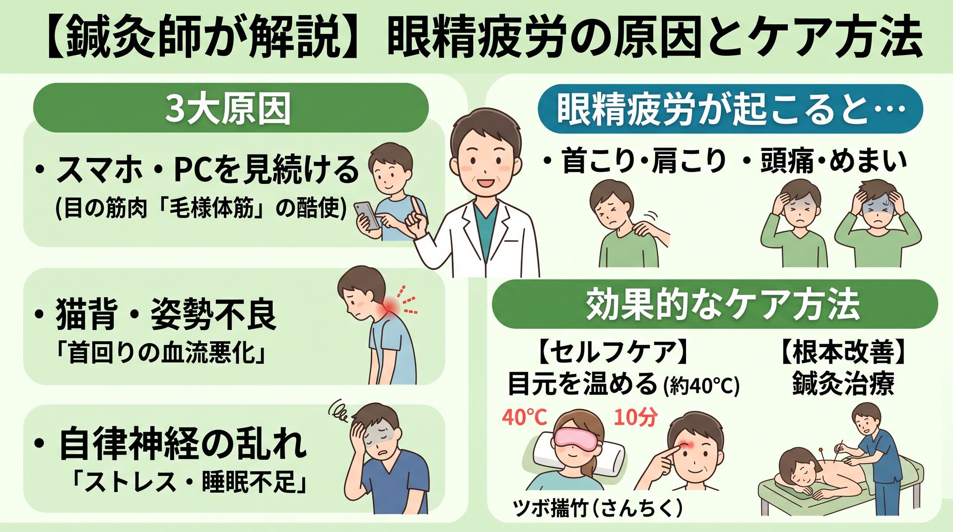 【鍼灸師が解説】眼精疲労の起こる原因とケア方法！肩こり・頭痛を根本改善