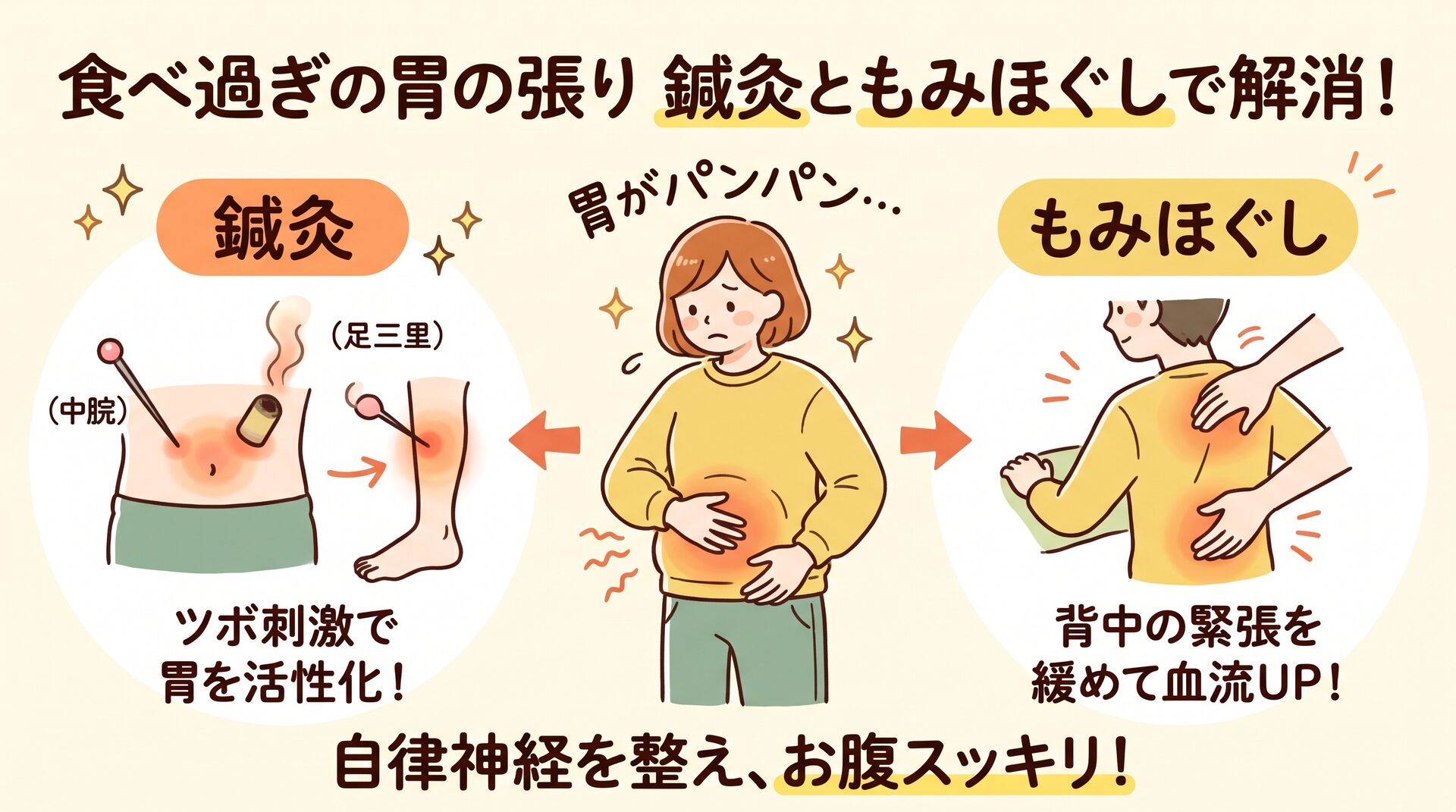 【プロが解説】食後に胃やお腹が張る原因と対処法！鍼灸・ツボ押しでスッキリ改善
