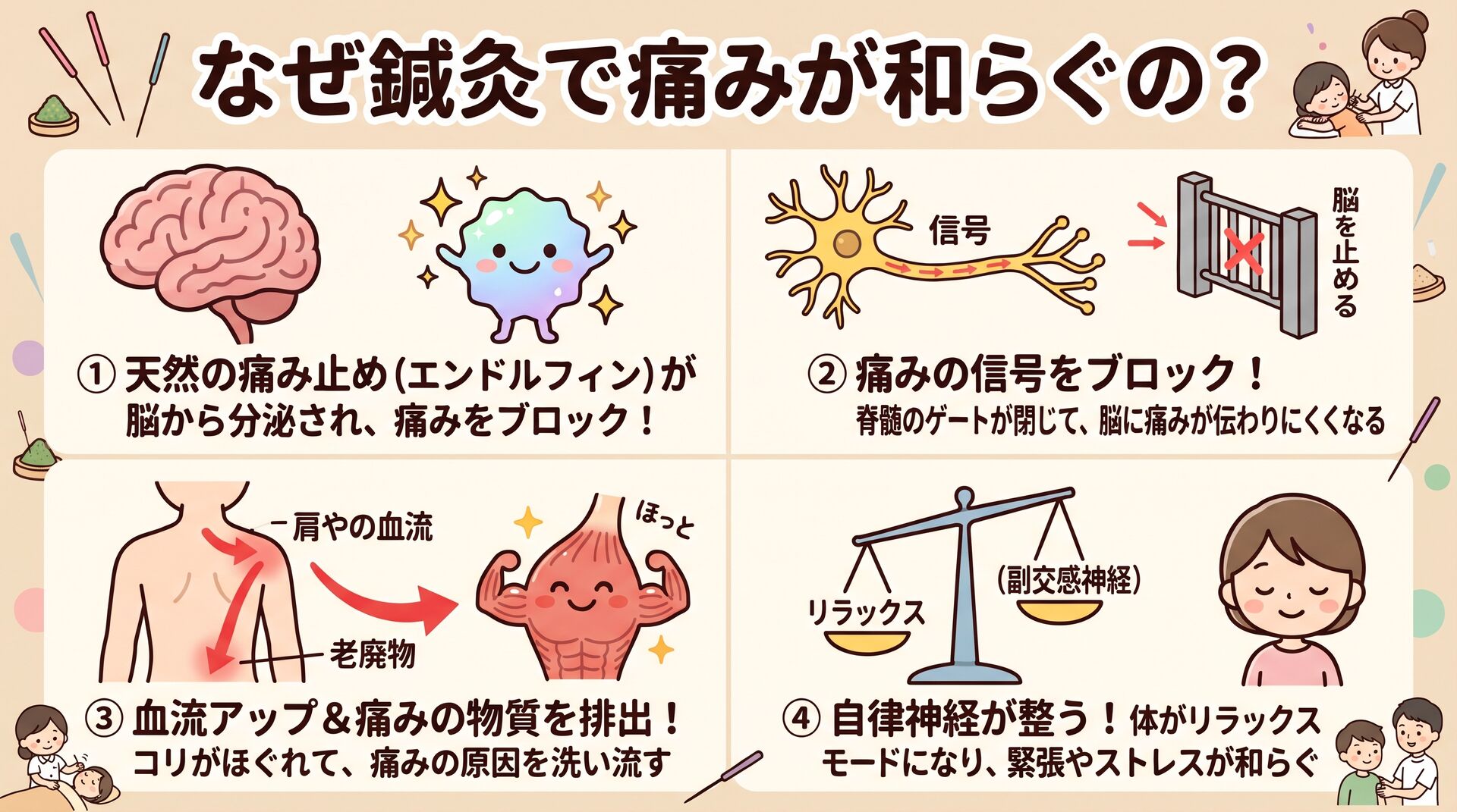 【プロが解説】鍼灸で痛みが和らぐのはなんで？痛みが消えるメカニズムとよくある疑問